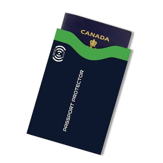 Credit Card Theft Protection Smart RFID Blocking Sleeves